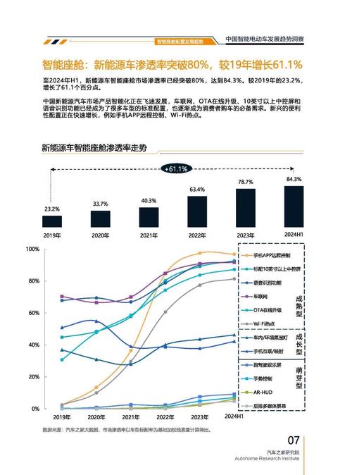 重庆171起亚对未来市场的预测，名爵汽车品牌文化的传播